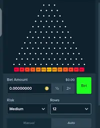 plinko mobile